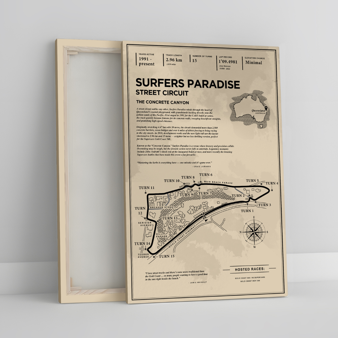 Surfers Paradise Street Circuit - Vintage Racetrack